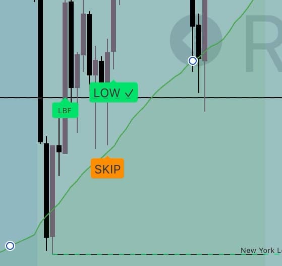 Close-up: an LBF at a boundary, a LOW check marker, and an orange SKIP marker beneath them.